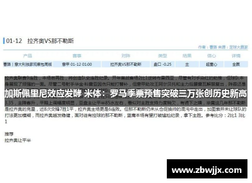 加斯佩里尼效应发酵 米体：罗马季票预售突破三万张创历史新高